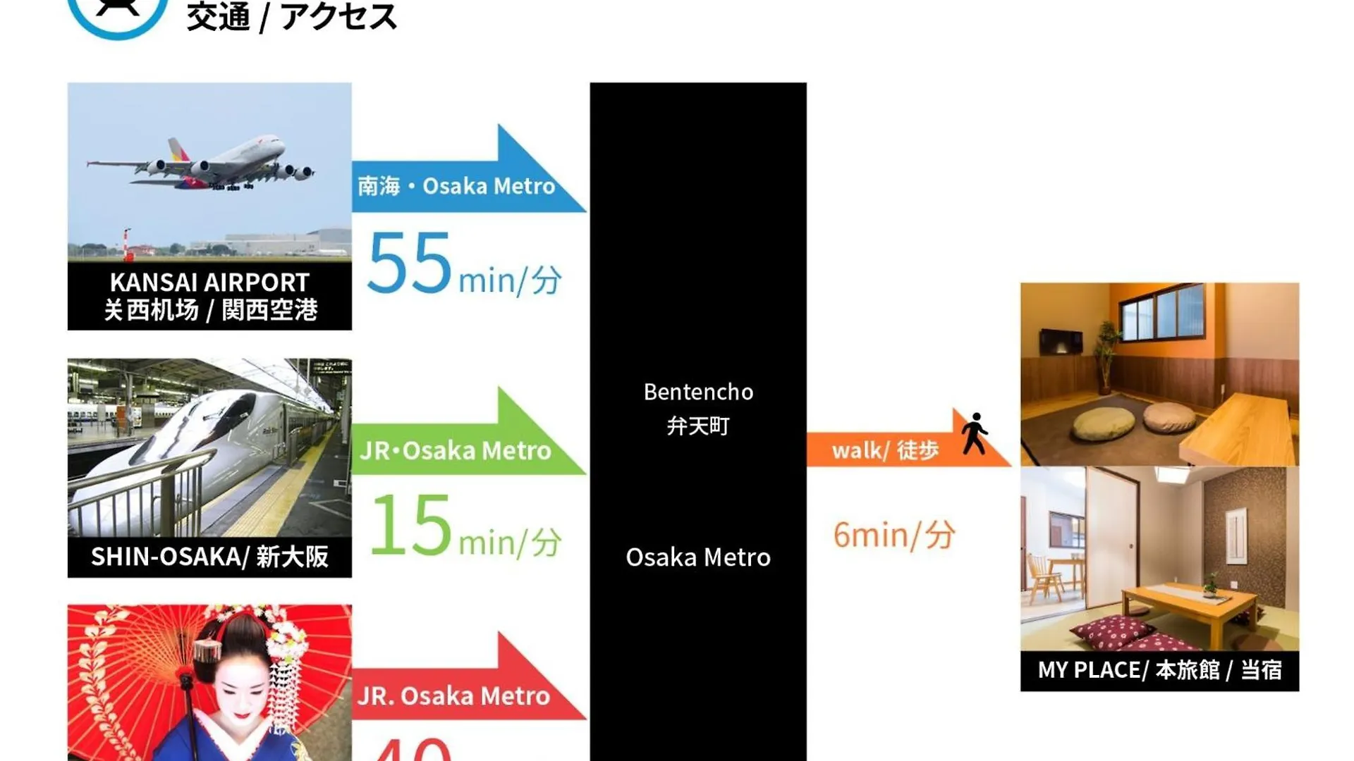 Bijou Suites Musubi - Vacation Stay 7796 Osaka 0*,  Japan