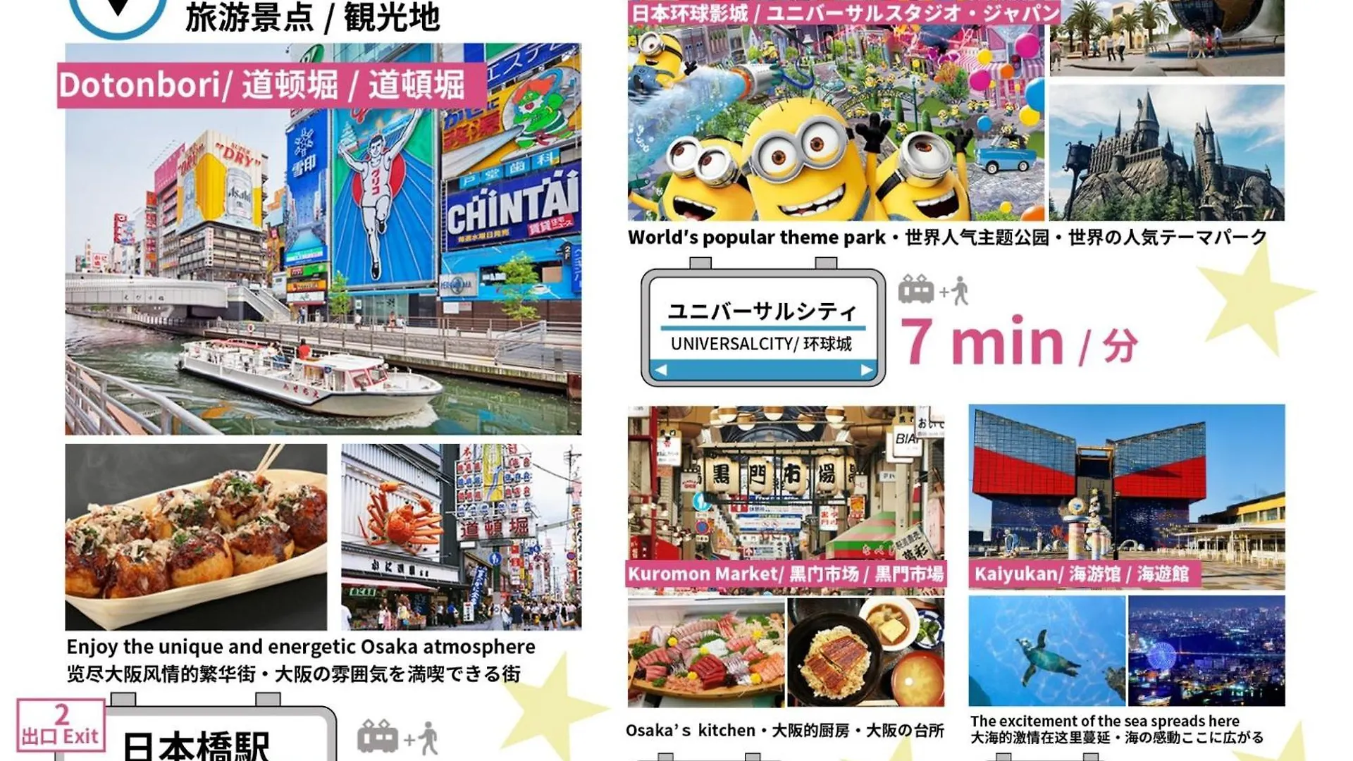 Bijou Suites Musubi - Vacation Stay 7796 Osaka Vakantiehuis
